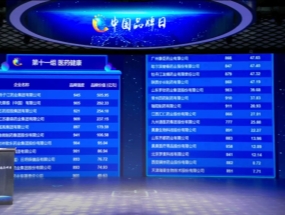 揚(yáng)子江藥業(yè)問鼎醫(yī)藥健康板塊品牌強(qiáng)度、品牌價(jià)值“雙第一”